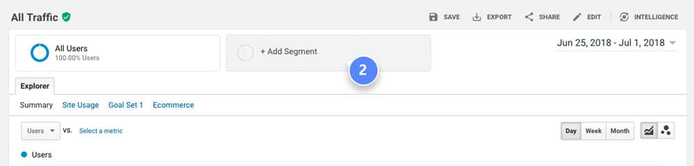 Analytics user segmentation