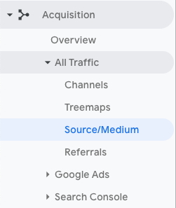 A screenshot of Google Analytics menu - acquisation report