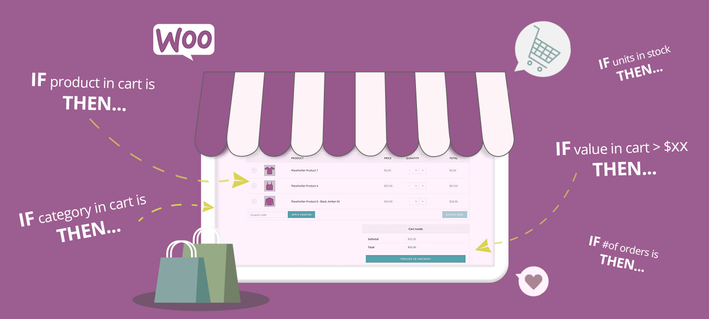 ifso woocommerce