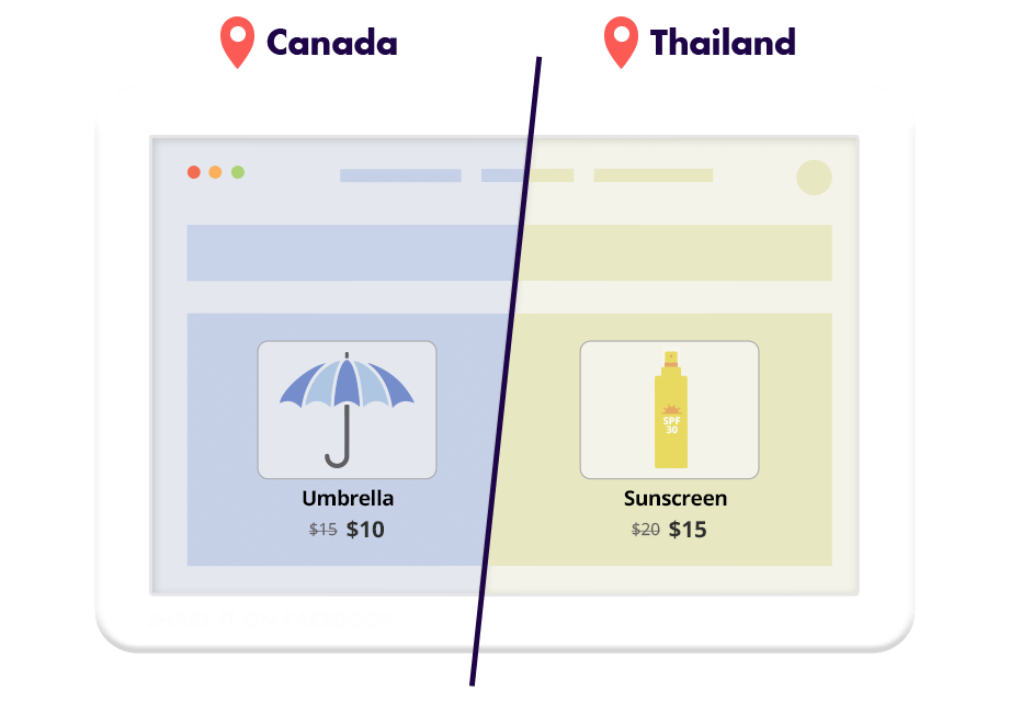 Highlight different products in specific locations