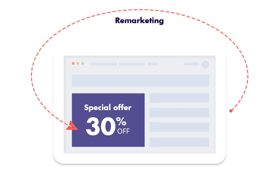 Show special offers to users arriving from your remarketing campaigns