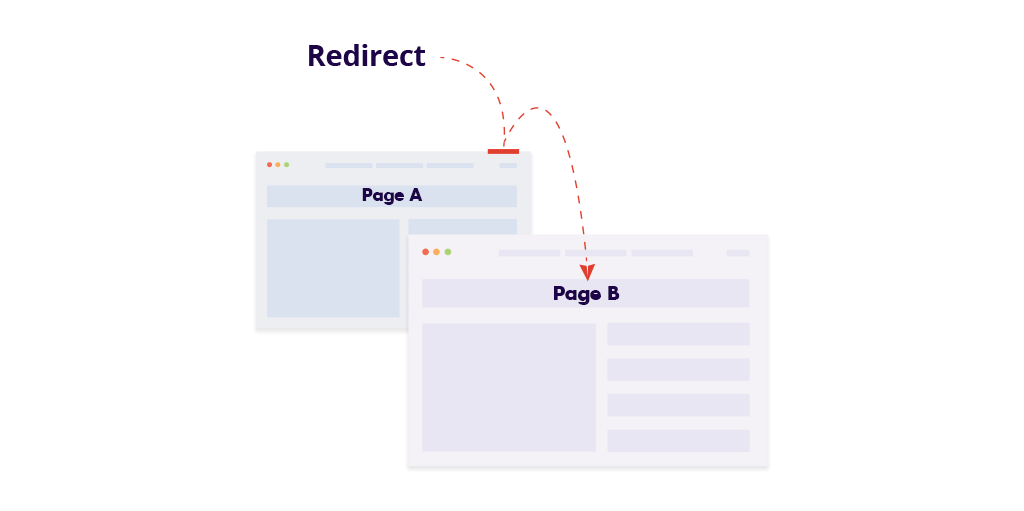 How Redirection  affects SEO