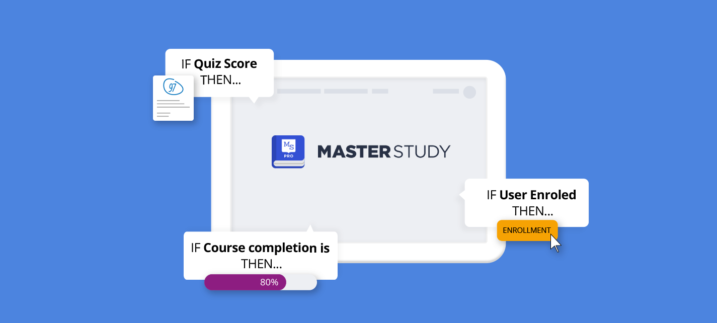 Dynamic MasterStudy Content 2 Master study LMS 1425x642 1