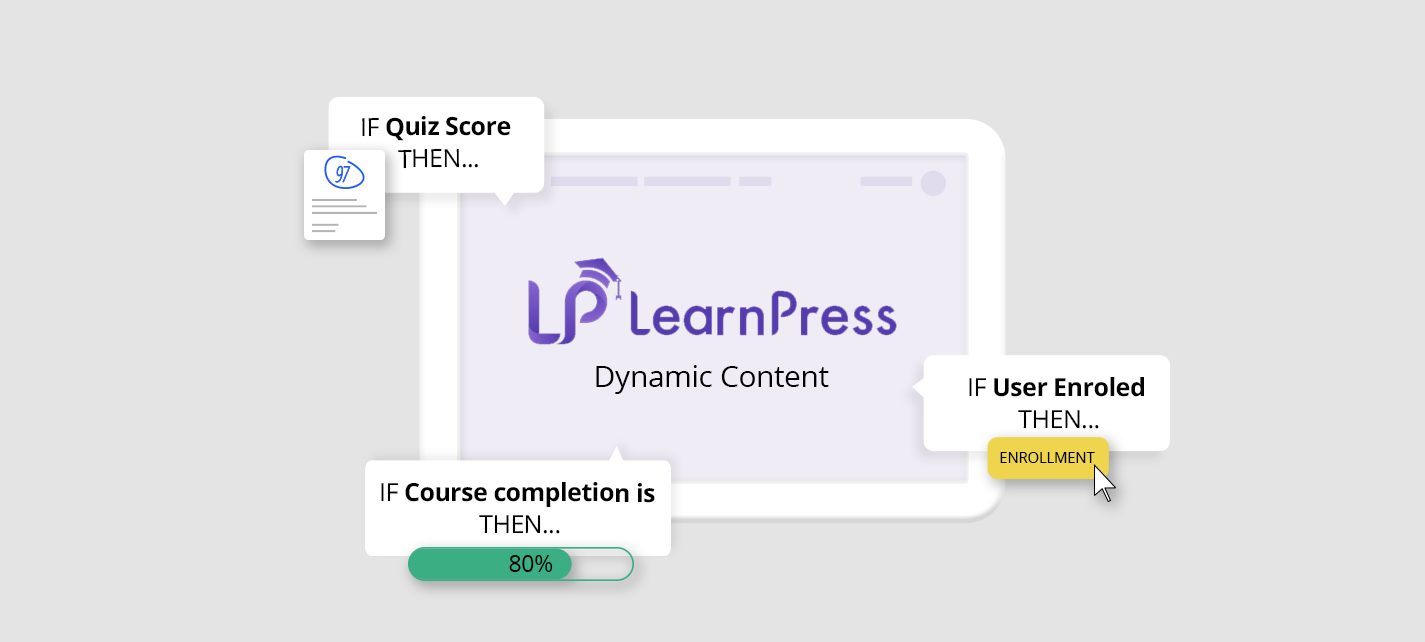 Dynamic LearnPress Content