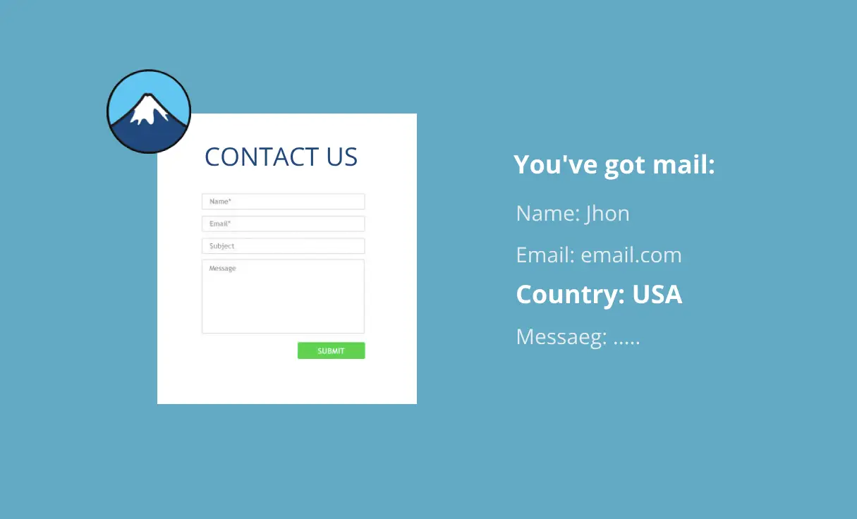 Contact form 7 hidden country field