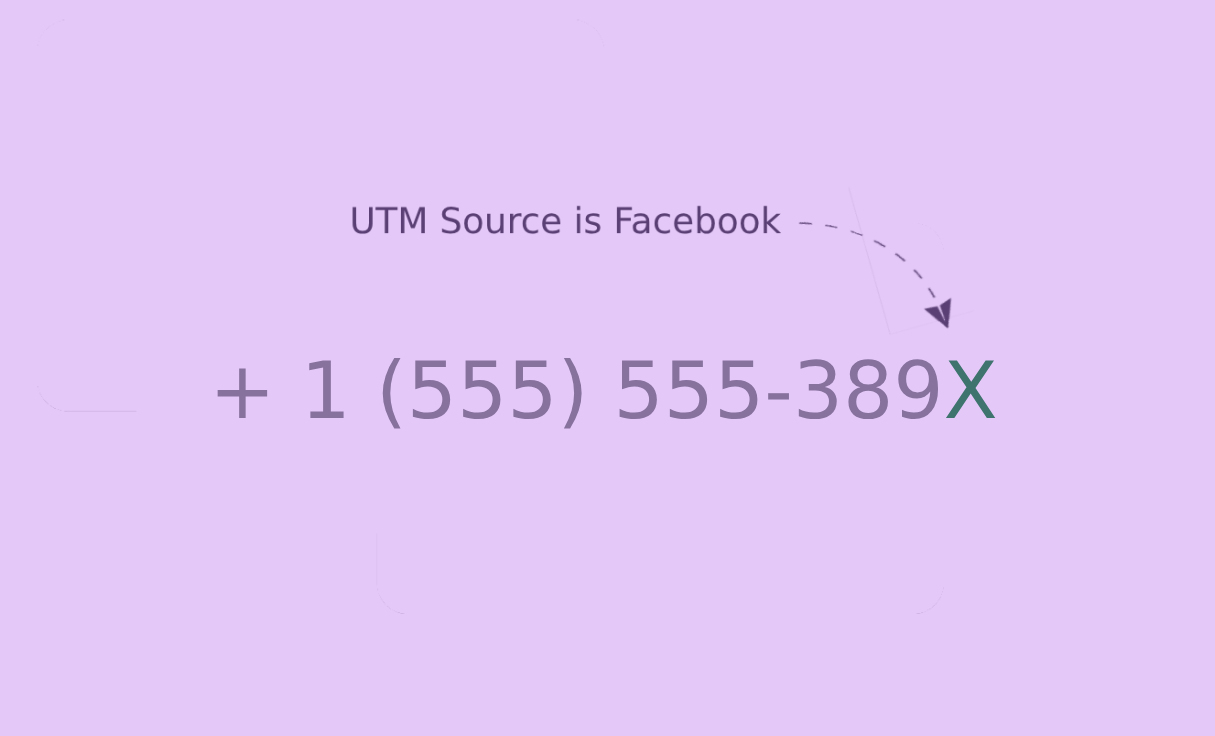 dynamic phone number