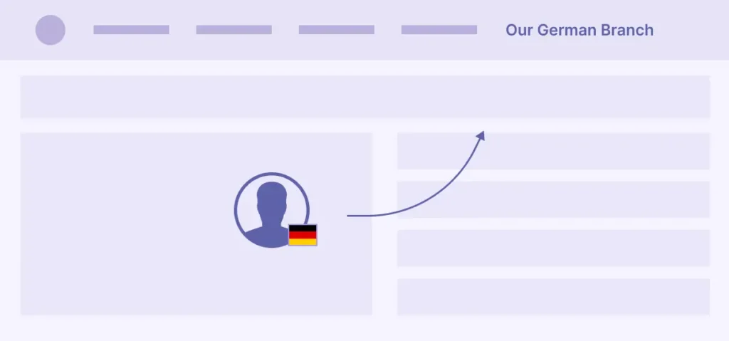wordpress conditional menu 1