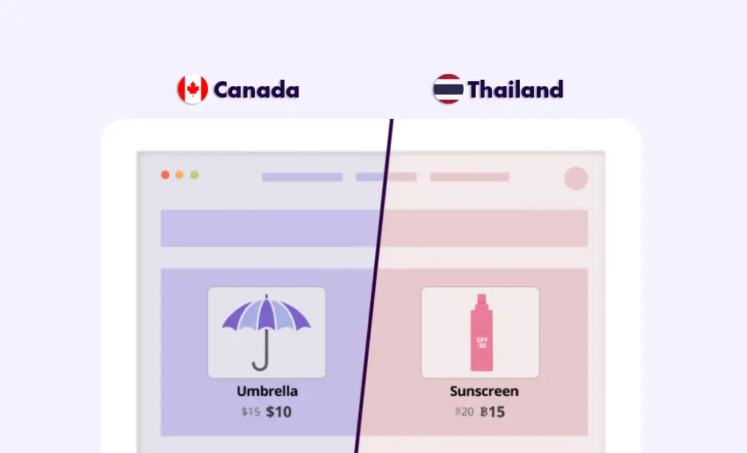 woocommerce Canada Thailand 1