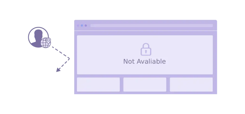 Restrict Content by State or Country for Legal Compliance 3 Country Block