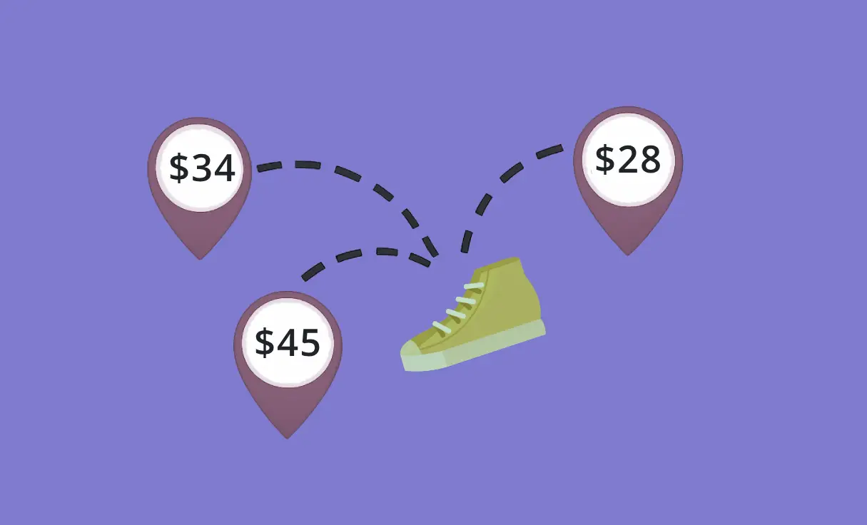 location-based woocommerce pricing