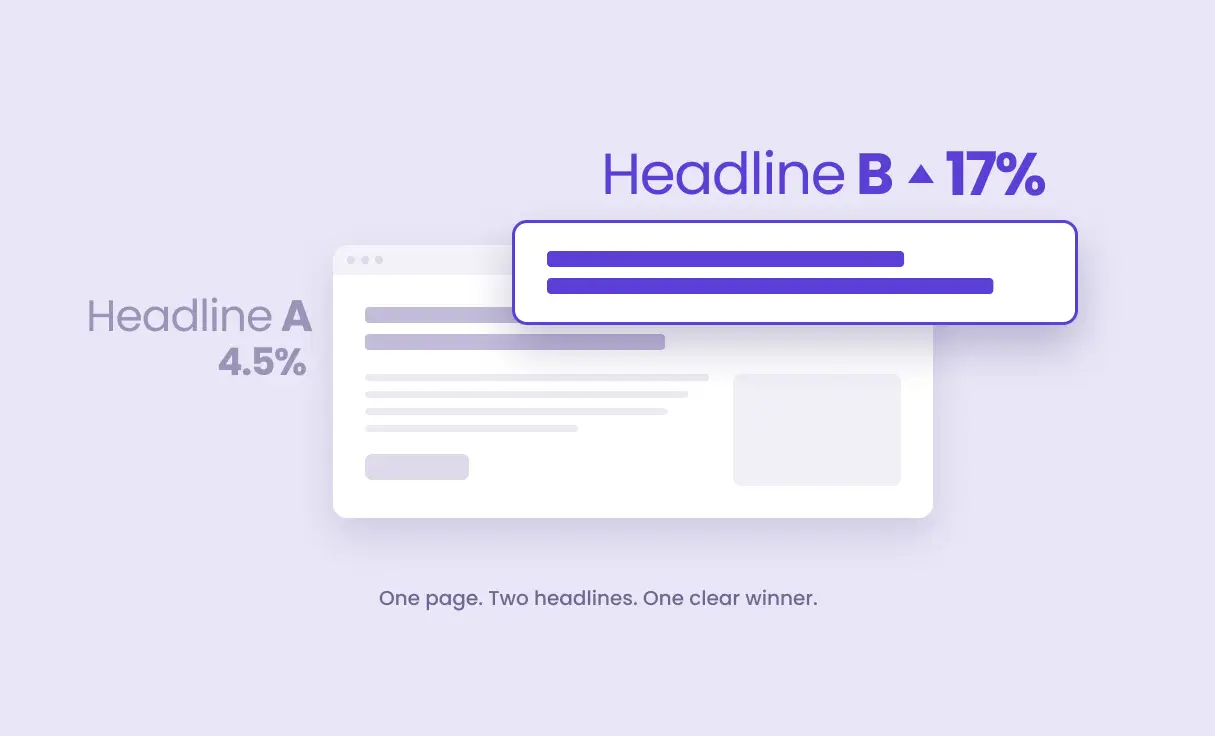 Headline A/B Testing